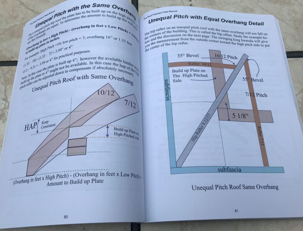 Example Page from The Roof Framers Field Manual