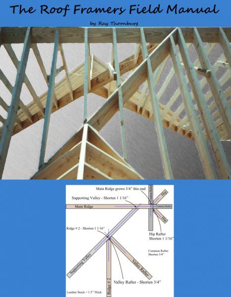 The Roof Framers Field Manual front cover