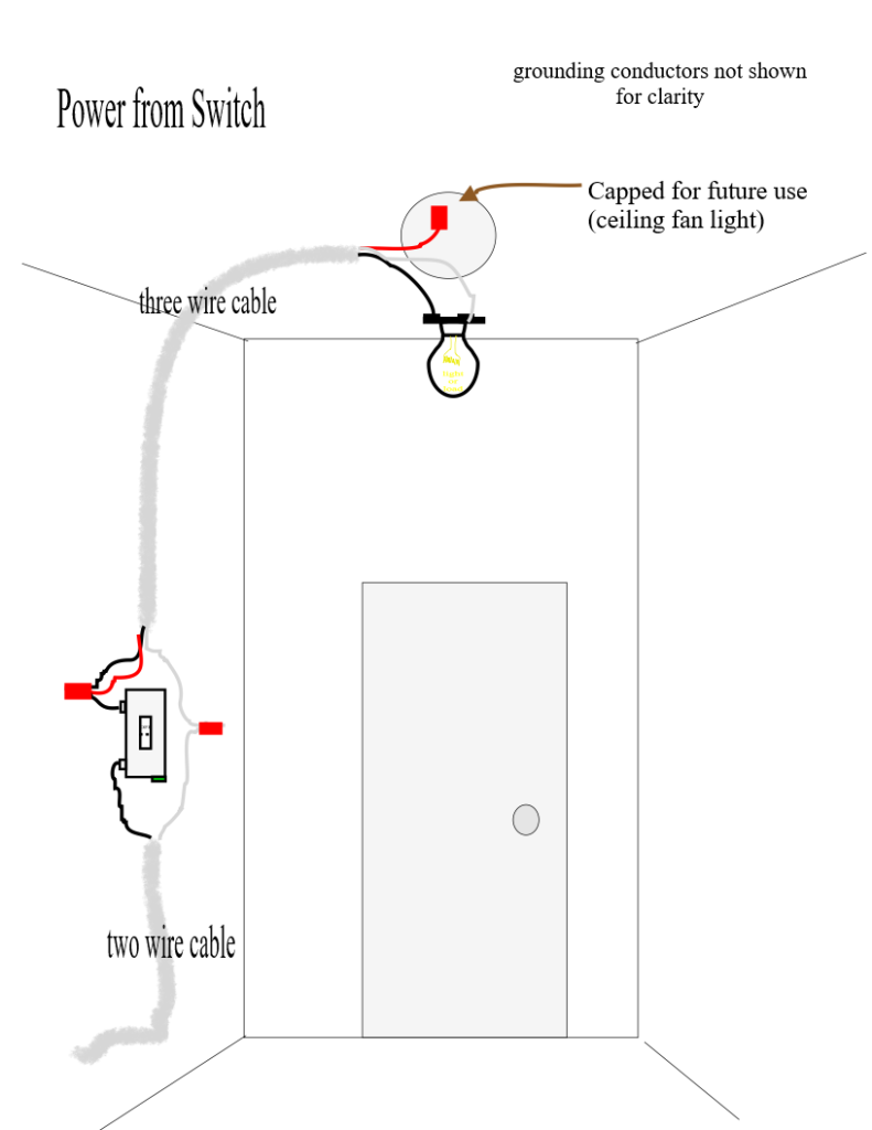Shows how to wire a ceiling fan from a single pole switch.