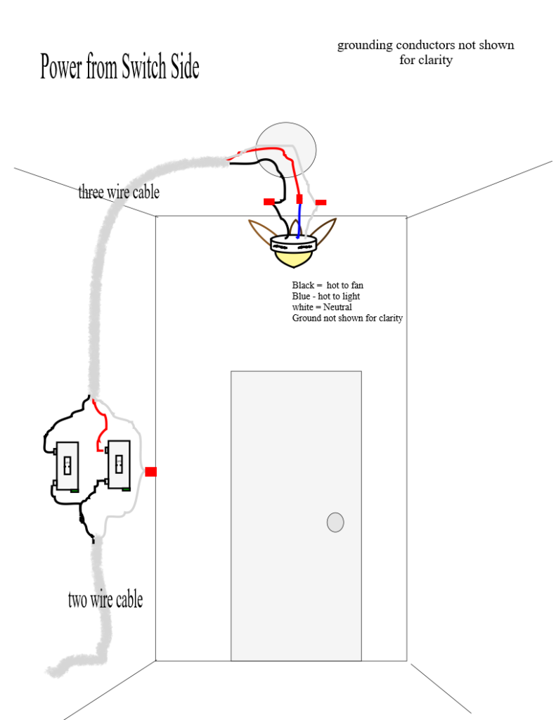 Wiring method using two single pole switches for ceiling fan.