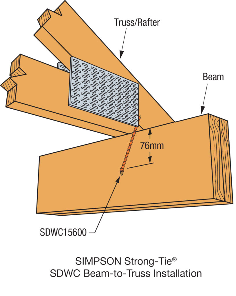 Truss Screw example